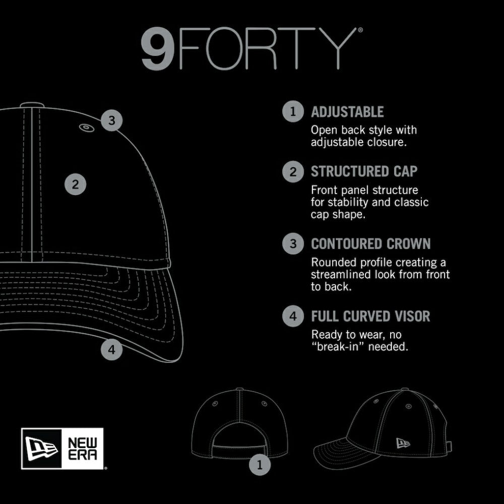 Chicago White Sox 2023 Fourth of July 9FORTY Adjustable Hat Red | New Era