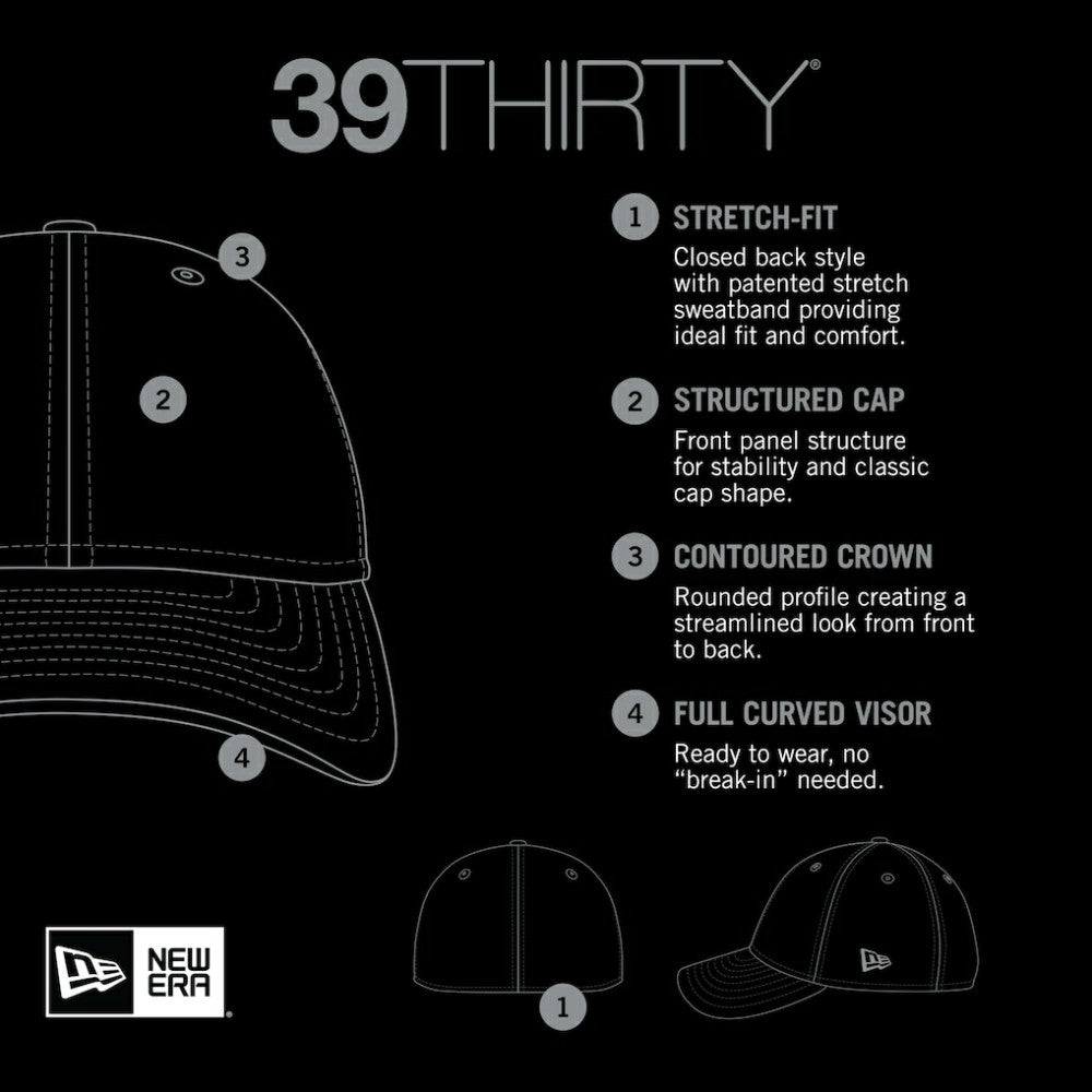 New York Yankees 2025 Batting Practice 39THIRTY Flex Hat Navy | New Era