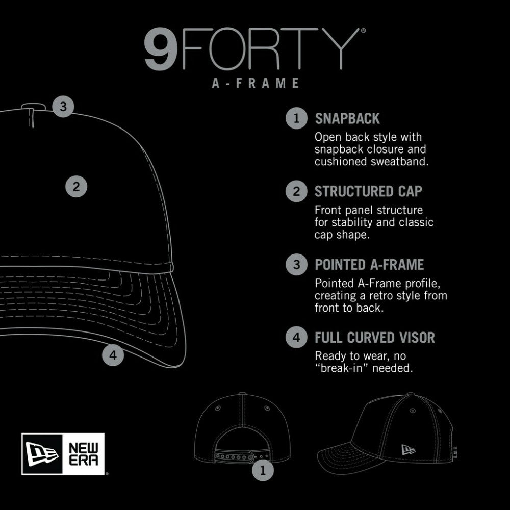 San Francisco Giants Gradient 9FORTY A-Frame M-Crown Trucker Adjustable Hat Black | New Era